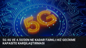 5G 4G ve 4.5G'den Ne Kadar Farklı Hız Gecikme Kapasite Karşılaştırması