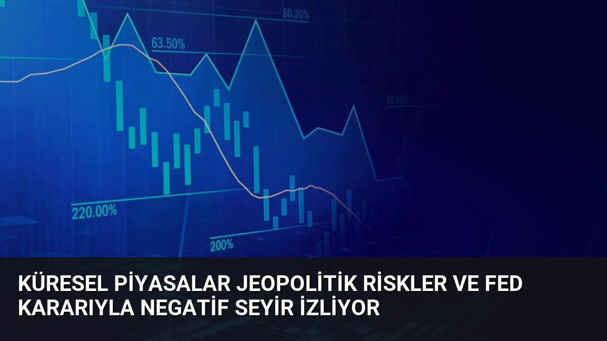 Küresel Piyasalar Jeopolitik Riskler ve Fed Kararıyla Negatif Seyir İzliyor