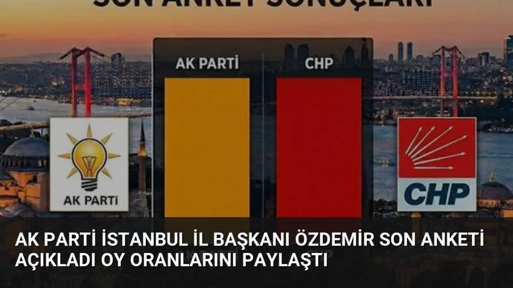AK Parti İstanbul İl Başkanı Özdemir Son Anketi Açıkladı Oy Oranlarını Paylaştı