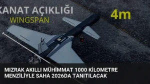 Mızrak Akıllı Mühimmat 1000 Kilometre Menziliyle SAHA 2026da Tanıtılacak