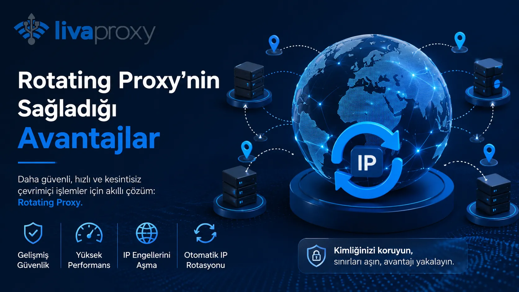 Rotating Proxy’nin Sağladığı Avantajlar