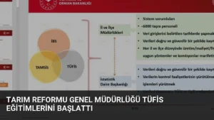 Tarım Reformu Genel Müdürlüğü TÜFİS eğitimlerini başlattı