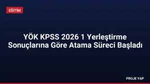 YÖK KPSS 2026 1 Yerleştirme Sonuçlarına Göre Atama Süreci Başladı