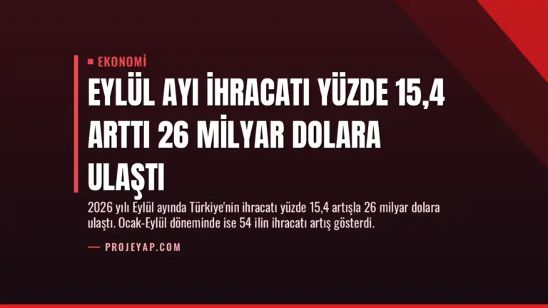 Eylül Ayı İhracatı Yüzde 15,4 Arttı 26 Milyar Dolara Ulaştı