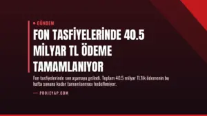 Fon Tasfiyelerinde 40.5 Milyar TL Ödeme Tamamlanıyor