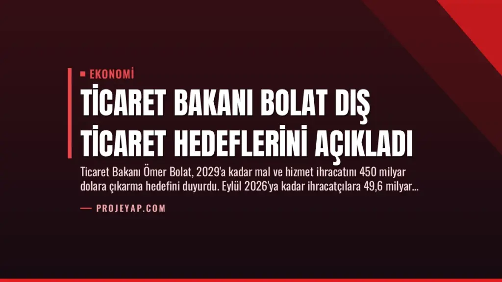 Ticaret Bakanı Bolat Dış Ticaret Hedeflerini Açıkladı