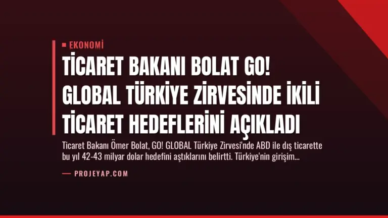 Ticaret Bakanı Bolat GO! GLOBAL Türkiye Zirvesinde İkili Ticaret Hedeflerini Açıkladı