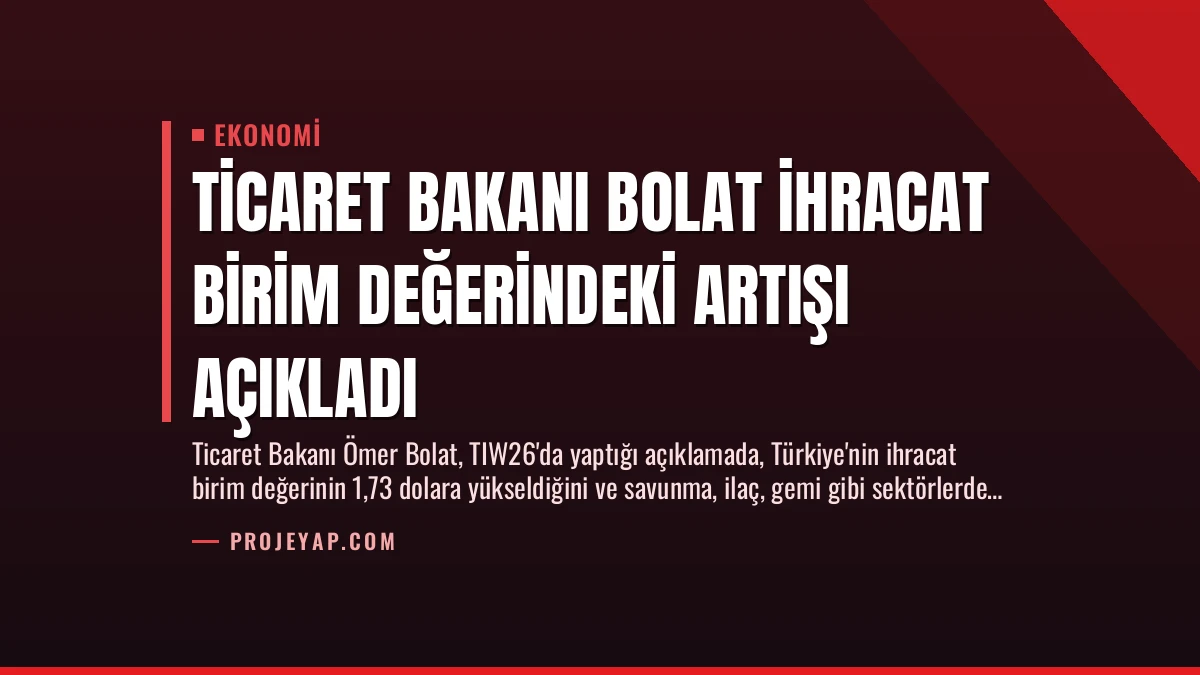 Ticaret Bakanı Bolat İhracat Birim Değerindeki Artışı Açıkladı