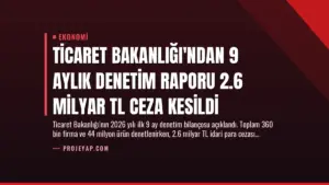 Ticaret Bakanlığı’ndan 9 Aylık Denetim Raporu 2.6 Milyar TL Ceza Kesildi